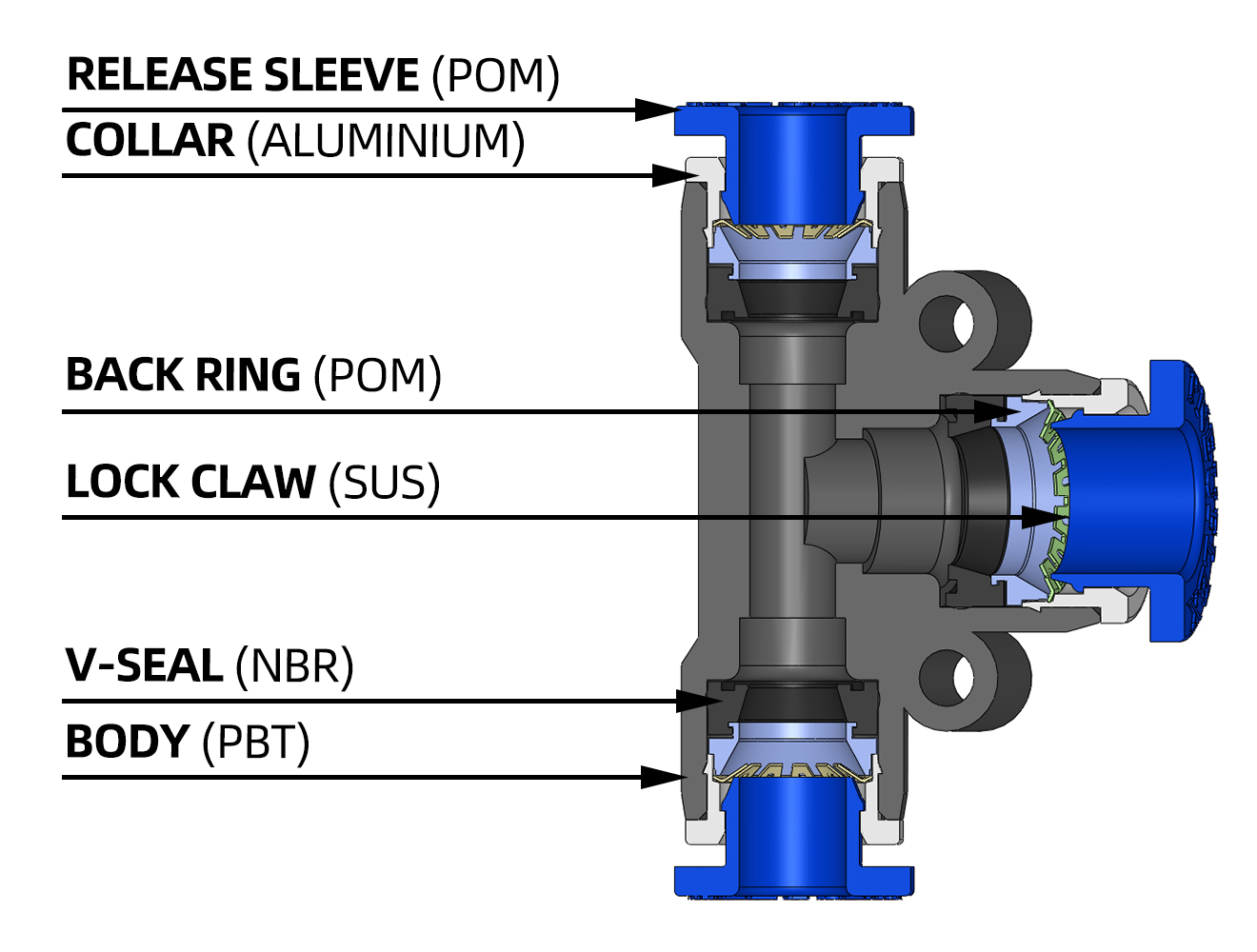 pge union tee reducer construction